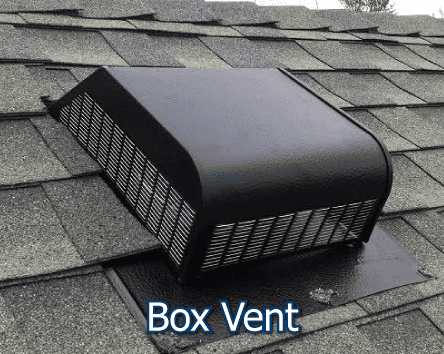 Proper roofing ventilation helps prolong the life of the roof. 