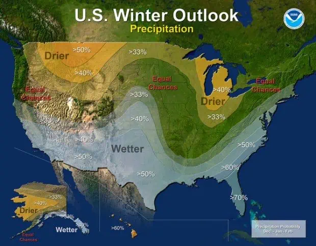 US Winter Outlook from NOAA
